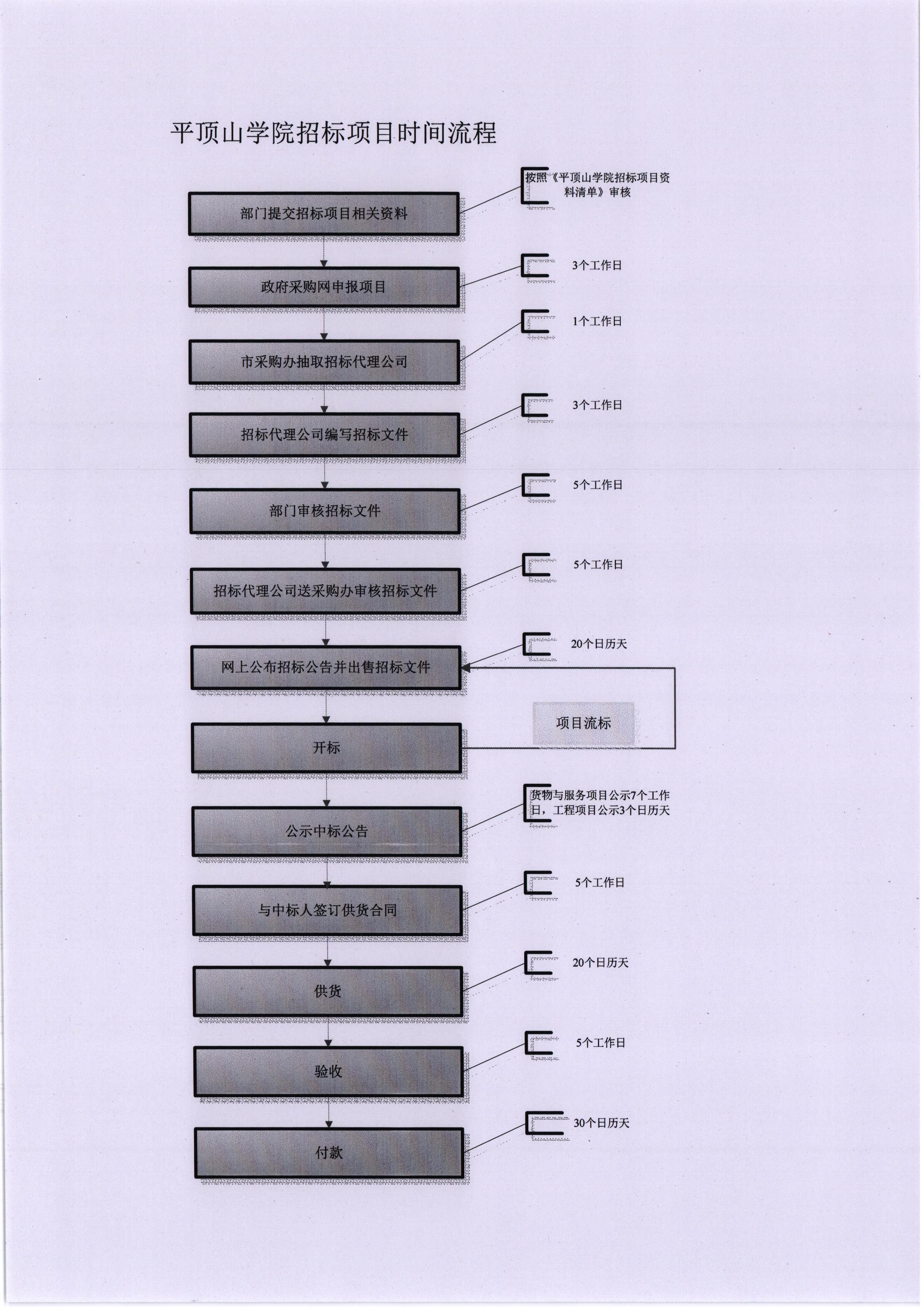 威廉希尔公司官方网站